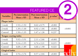 CE - Featured Image